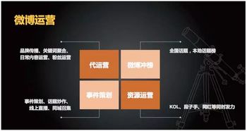 精工細(xì)做 數(shù)字時(shí)代下，全渠道數(shù)字營銷與內(nèi)容制作服務(wù)的深度融合